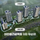 이마트24 R목동9단지점 | 주택청약_서울] 단 7세대만 남았다! 서울 목동의 마지막 기회 – 어반클라쎄목동 무순위 9차 청약 완전분석