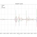에프알텍 이미지