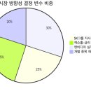 호남AI센터 | SK증권우 5,260원 상한가, 8월 20일 상한가 8종목 총정리