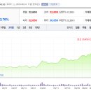 비상메디칼 네이버블로그