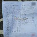 206 | 익산 산전검사 병원 후기: 임신 사전건강관리 지원사업 신청부터 환급까지 총정리