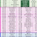 알프스테크놀로지 이미지