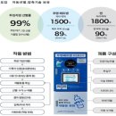 코리아시티 관광호텔 앞 이미지