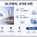 선명이앤씨