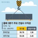 사면초가 이미지