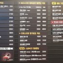 감성커피도산점