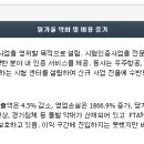 모다이노칩 - 달서구 달서대로85길 5 | 모다이노칩