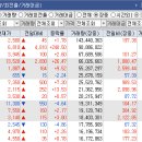 (주)덕양에코 이미지