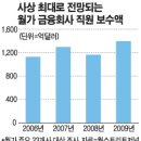 흥청 이미지