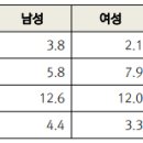 인도 시대의 도래를 준비하는 인도의 핵심 과제 인도 맹현철 Indian Institute of Management Bangalore 이미지