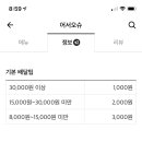 어서오슈