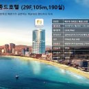 라비앙즈 메종 드 호텔 이미지