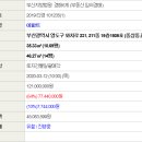 부산광역시 영도구 와치로 이미지