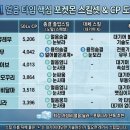 신흥얼음
