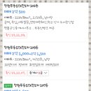 STX 칸 공인중개사사무소 이미지
