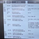 한국사, 문학과 함께 읽기 이미지