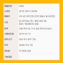 세븐일레븐 경기광주고불로점 이미지