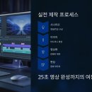 생성형 AI 마스터코스: 이미지에서 영상까지, 미래 콘텐츠 창작 | AI 콘텐츠 제작 방법 및 미래 전망 직접 해본 후기와 리스크 정리