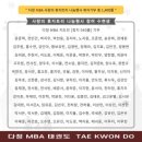 다정태권도 네이버블로그