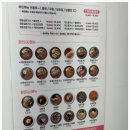나너돈가스 네이버블로그