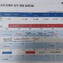 조합보유 아파트+상가 일반분양 일정(안) 이미지