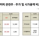 한국맥널티주식회사 이미지