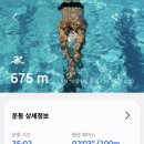 롤링스타트