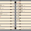 부근농장 이미지