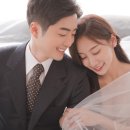 블랑드유