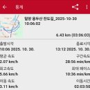 용두산