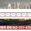 어울림합동공인중개사사무소 이미지