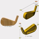 MIURA GOLF ( 미우라 골프 ) 미우라골프 역사 이야기, 미우라히스토리