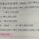 소득세법 신용카드소득공제 추가한도 질문이여ㅜㅜ 이미지