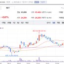 (주)일진과학 이미지