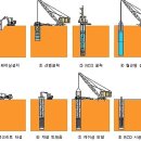 에스아이건설(주) 네이버블로그