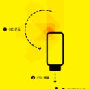 와이즈디자인코리아