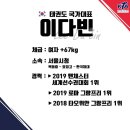 키즈사랑 태권도 이미지