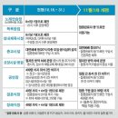 음성인력직업소개소 이미지