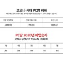 진PC방 이미지