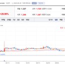 신송포장산업