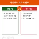피자뱅크 | 케이뱅크 앱에서 피자 준다던데, 진짜 받을 수 있는지 봤어요
