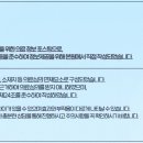 성원치과의원 이미지