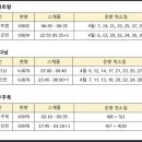 참조은항공여행사 네이버블로그