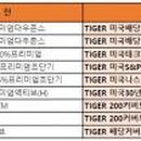 더프린트콜 이미지