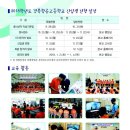 경북항공고등학교 이미지