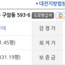 구암동211 이미지