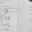 함태분식