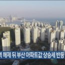 승리부동산 이미지