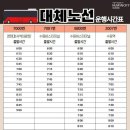 수원-1167 이미지