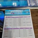 (주)안양워터랜드 네이버블로그
